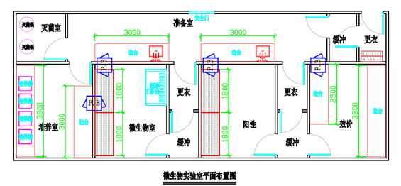微生物實(shí)驗(yàn)室平面布局圖.png
